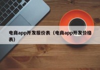 電商app開(kāi)發(fā)報(bào)價(jià)表（電商app開(kāi)發(fā)價(jià)格表）