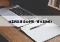 檔案網(wǎng)站建設(shè)的步驟（建檔案流程）