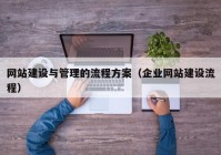 網(wǎng)站建設(shè)與管理的流程方案（企業(yè)網(wǎng)站建設(shè)流程）