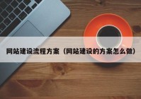 網(wǎng)站建設(shè)流程方案（網(wǎng)站建設(shè)的方案怎么做）