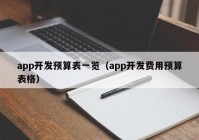 app開(kāi)發(fā)預(yù)算表一覽（app開(kāi)發(fā)費(fèi)用預(yù)算表格）