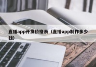 直播app開發(fā)價(jià)格表（直播app制作多少錢）