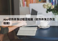 app軟件開發(fā)過程流程圖（軟件開發(fā)工作流程圖）