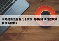 網(wǎng)站建設(shè)流程有幾個階段（網(wǎng)站建設(shè)過程規(guī)劃和準備階段）